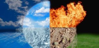 İnsanlığın Ortak Mülkleri: Hava-Toprak-Su ve Ateş