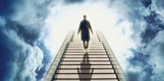 İslam Ahlakının Sütunları